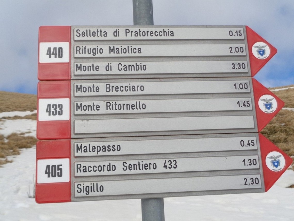 Utilissime indicazioni