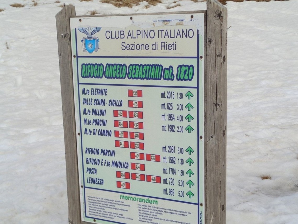Le vecchie indicazioni ancora in piedi