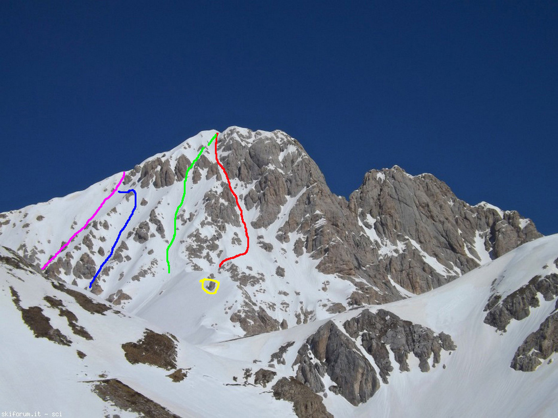 Viola Bissolati-Blu Il Tempio-Verde Direttissima-Rosso Moriggia/Acitelli