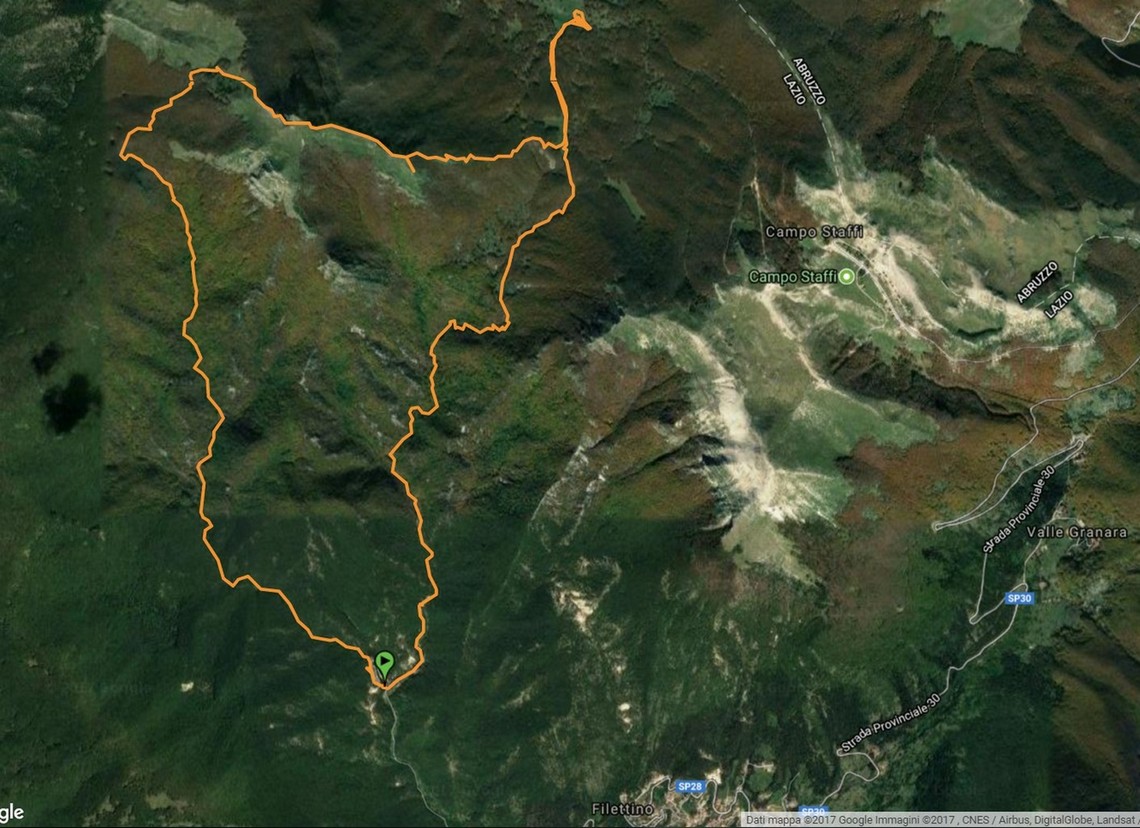 Il percorso dal mio GPS