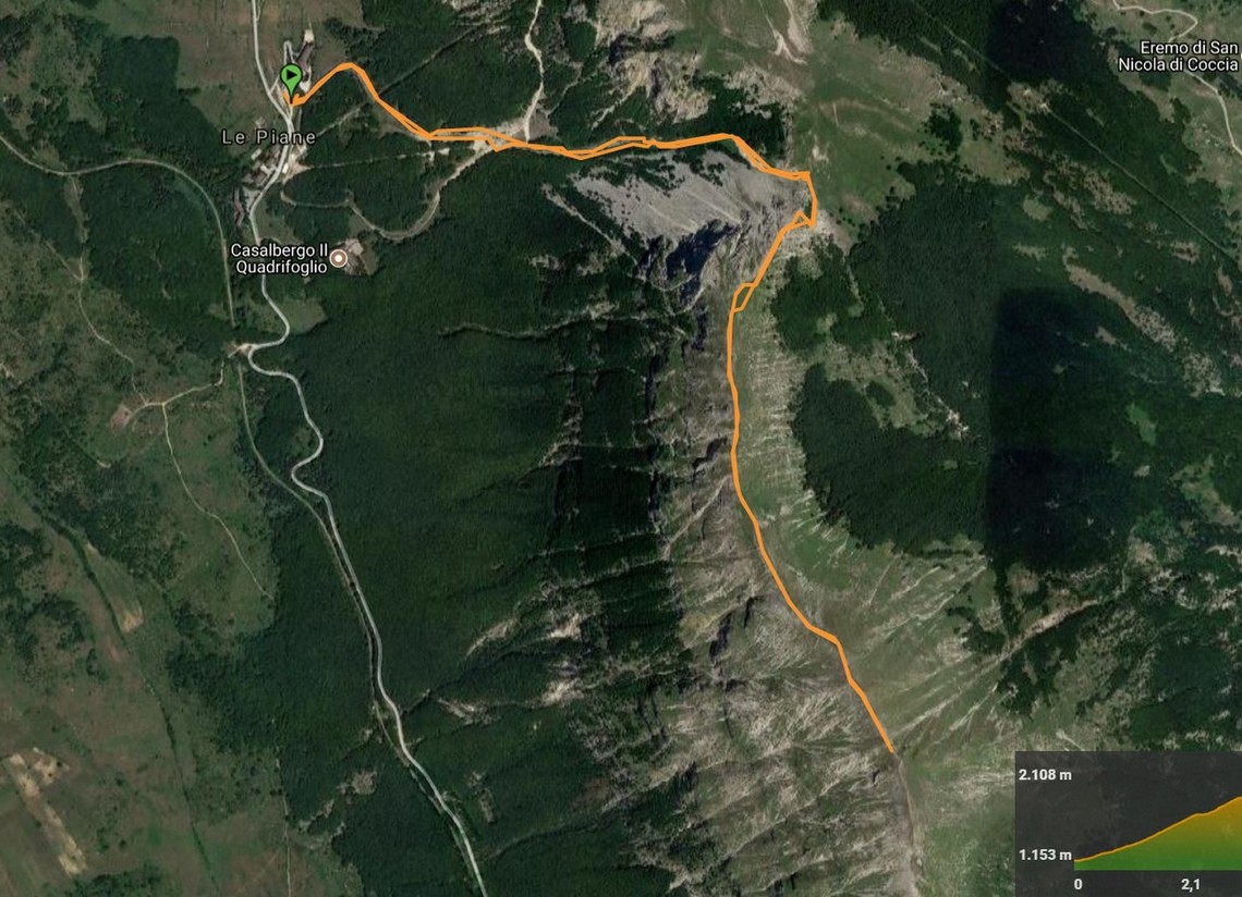 La traccia di oggi dal mio GPS