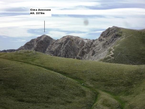 Cima Avezzano