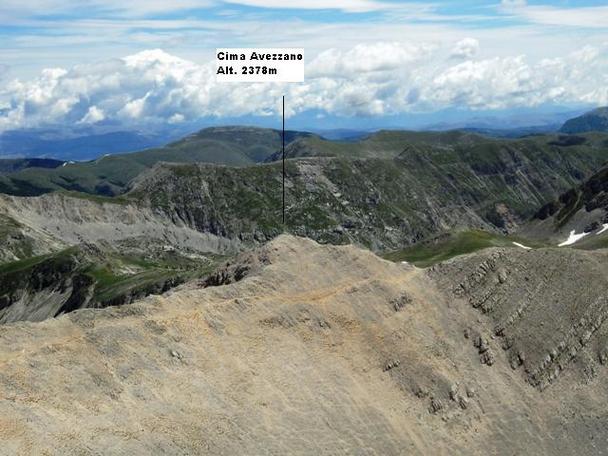 Cima Avezzano