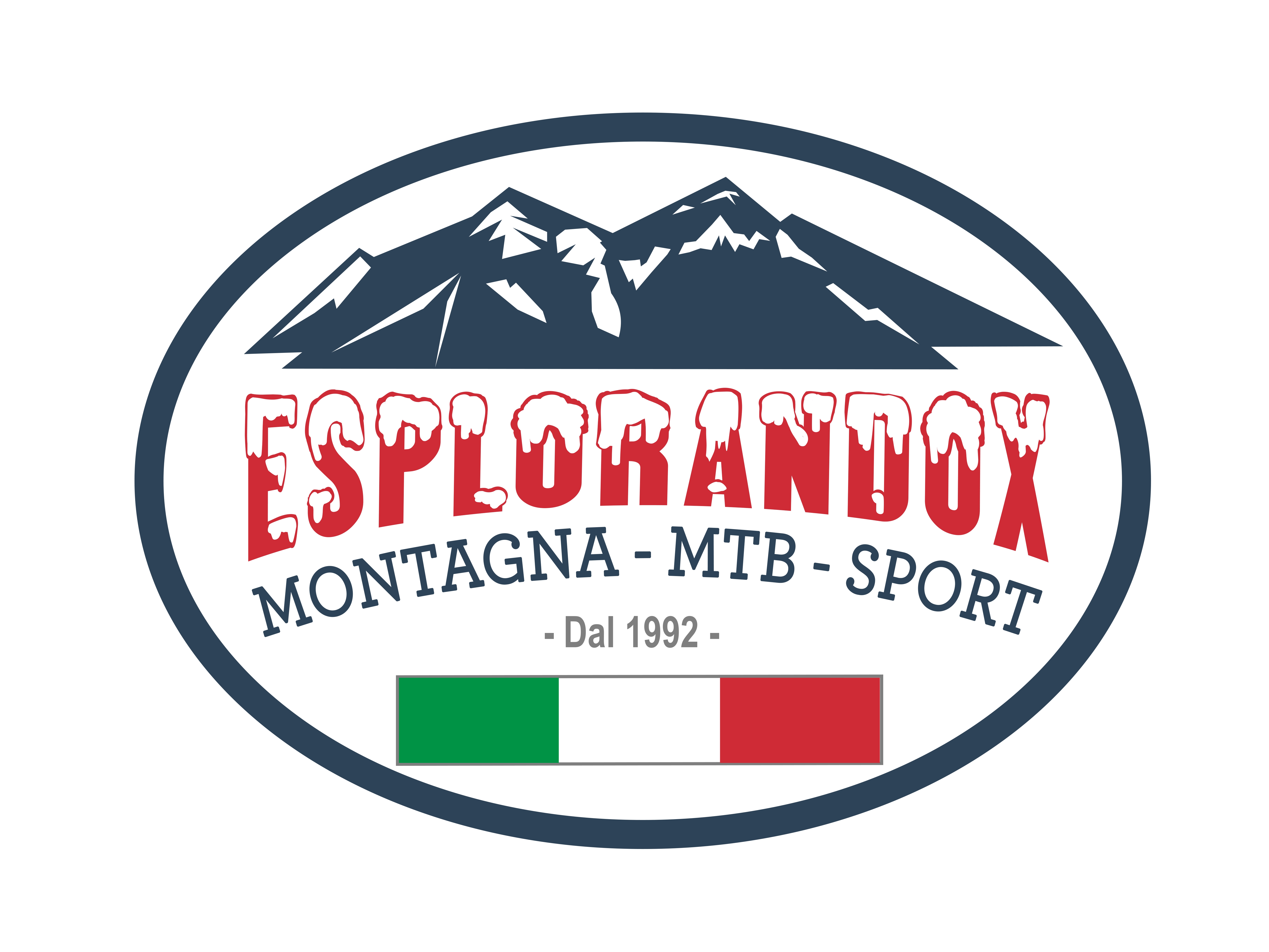 Il Mio Blog